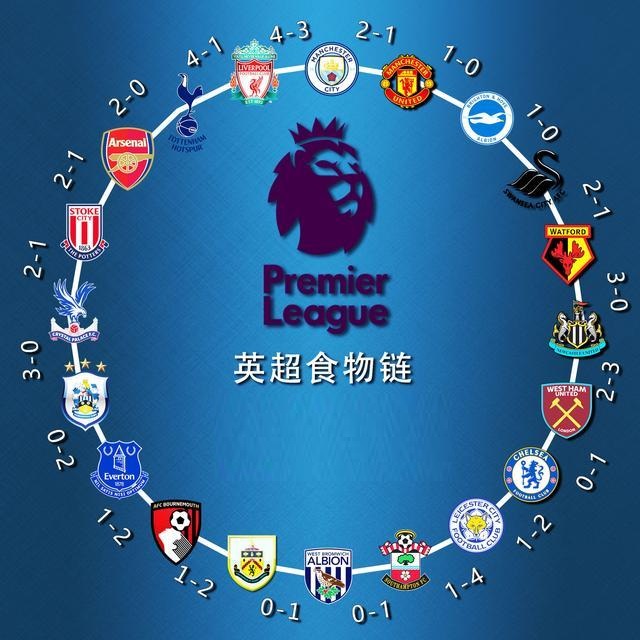 今年的赛制 今年的赛制