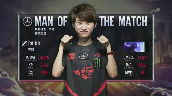 裁剪与后期 裁剪与后期