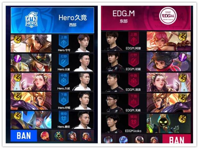 节奏安排 节奏安排