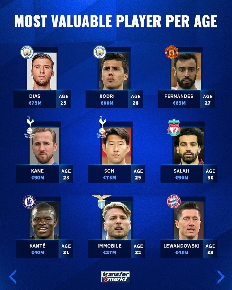 快速前插 快速前插