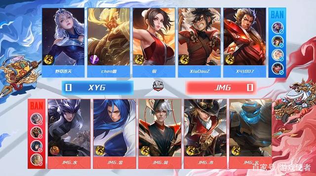 证最佳的竞 证最佳的竞