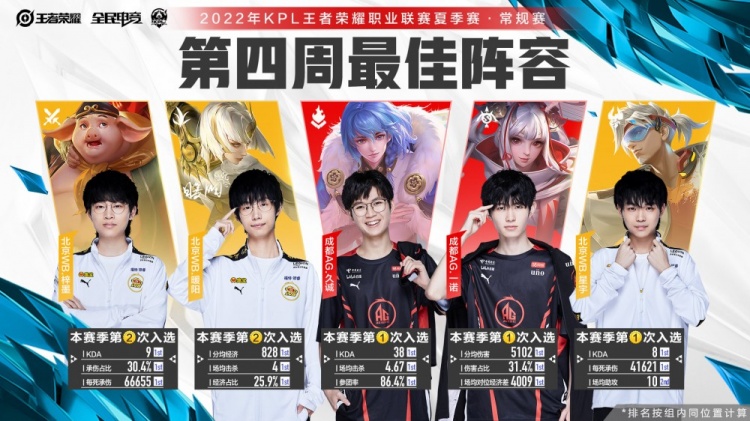 掩体和中立 掩体和中立