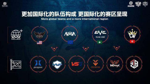 力提升中国